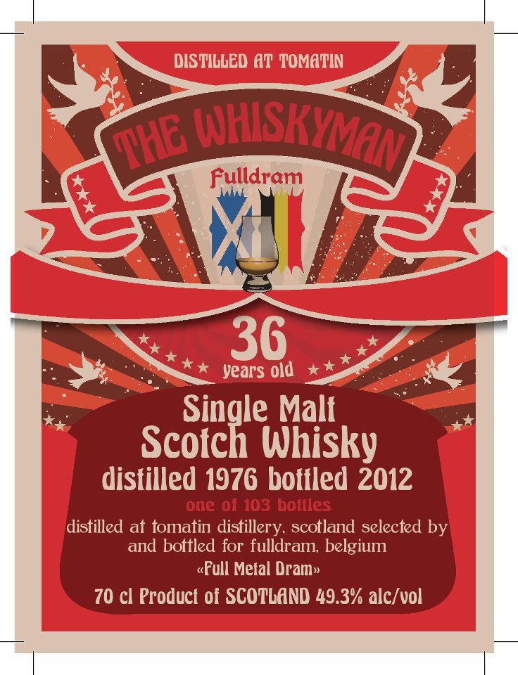 FulldramBotteling4
